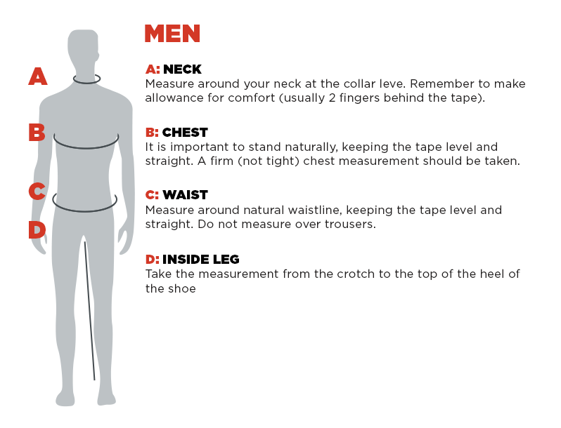 fitting guide men size